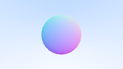 A sphere coloured by its surface direction, cyan to pink, against the sky.